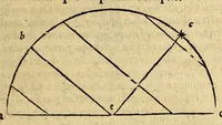 An illustration from Henrici Glareani Heluetii, poetae laureati de geographia liber unus, (1551)