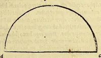 An illustration from Henrici Glareani Heluitii, poetae laureati de geographia liber unus, (1543)