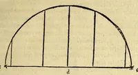An illustration from Henrici Glareani Heluitii, poetae laureati de geographia liber unus, (1543)