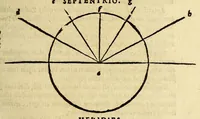 Picture 5 of 11 from Henrici Glareani Heluitii, poetae laureati de geographia liber unus, (1543), leaf 25