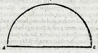 An illustration from Henrici Glareani Helvetii poetae lavreati De geographia liber vnvs (1533)
