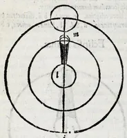 An illustration from Henrici Glareani Helvetii poetae lavreati De geographia liber vnvs (1533)