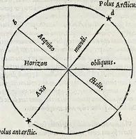 An illustration from Henrici Glareani Helvetii poetae lavreati De geographia liber vnvs (1533)