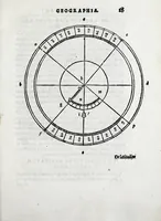 An illustration from Henrici Glareani Helvetii poetae lavreati De geographia liber vnvs (1533)
