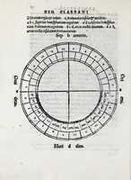 An illustration from Henrici Glareani Helvetii poetae lavreati De geographia liber vnvs (1533)