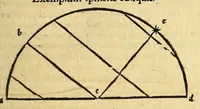An illustration from Henrici Glareani poetae laureati de geographia liber unus, (1530)
