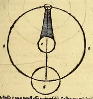 An illustration from Henrici Glareani poetae laureati de geographia liber unus, (1530)
