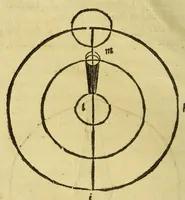 An illustration from Henrici Glareani poetae laureati de geographia liber unus, (1530)