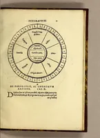 An illustration from Henrici Glareani poetae laureati de geographia liber unus, (1530)