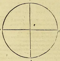 Picture 1 of 7 from Henrici Glareani, poetae laureati de geographia liber unus, (1528), leaf 10