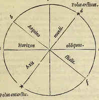 Picture 2 of 7 from Henrici Glareani, poetae laureati de geographia liber unus, (1528), leaf 25