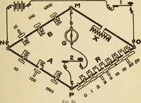 An illustration from Henry and Hora's modern electricity; a practical working encyclopedia (1915)