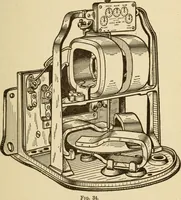 An illustration from Henry and Hora's modern electricity; a practical working encyclopedia (1915)