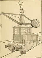 An illustration from Henry and Hora's modern electricity; a practical working encyclopedia (1915)