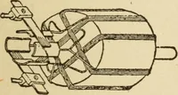 An illustration from Henry and Hora's modern electricity; a practical working encyclopedia (1915)