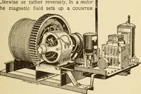An illustration from Henry and Hora's modern electricity; a practical working encyclopedia (1915)