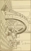 An illustration from Henry and Hora's modern electricity; a practical working encyclopedia (1915)