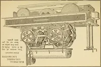 An illustration from Henry and Hora's modern electricity; a practical working encyclopedia (1915)