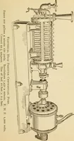 An illustration from Henry and Hora's modern electricity; a practical working encyclopedia (1915)