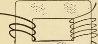 An illustration from Henry and Hora's modern electricity; a practical working encyclopedia (1915)