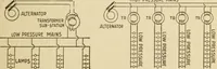 An illustration from Henry and Hora's modern electricity; a practical working encyclopedia (1915)