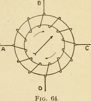 An illustration from Henry and Hora's modern electricity; a practical working encyclopedia (1915)