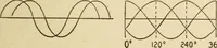 An illustration from Henry and Hora's modern electricity; a practical working encyclopedia (1915)