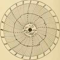 An illustration from Henry and Hora's modern electricity; a practical working encyclopedia (1915)