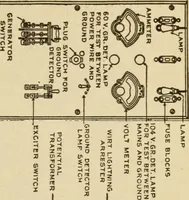 An illustration from Henry and Hora's modern electricity; a practical working encyclopedia (1915)