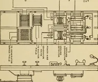 An illustration from Henry and Hora's modern electricity; a practical working encyclopedia (1915)