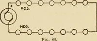 An illustration from Henry and Hora's modern electricity; a practical working encyclopedia (1915)