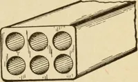 An illustration from Henry and Hora's modern electricity; a practical working encyclopedia (1915)