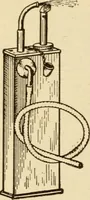 An illustration from Henry and Hora's modern electricity; a practical working encyclopedia (1915)