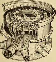 An illustration from Henry and Hora's modern electricity; a practical working encyclopedia (1915)