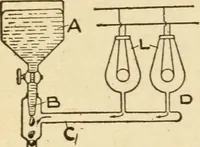 An illustration from Henry and Hora's modern electricity; a practical working encyclopedia (1915)