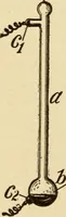 An illustration from Henry and Hora's modern electricity; a practical working encyclopedia (1915)