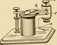 An illustration from Henry and Hora's modern electricity; a practical working encyclopedia (1915)