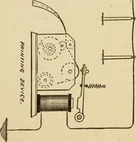 An illustration from Henry and Hora's modern electricity; a practical working encyclopedia (1915)
