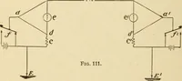 An illustration from Henry and Hora's modern electricity; a practical working encyclopedia (1915)