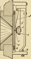 An illustration from Henry and Hora's modern electricity; a practical working encyclopedia (1915)