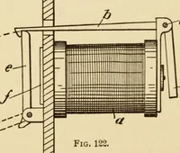 An illustration from Henry and Hora's modern electricity; a practical working encyclopedia (1915)