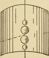Picture 114 of 146 from Henry and Hora's modern electricity; a practical working encyclopedia (1915), leaf 286