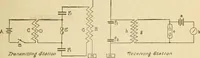 An illustration from Henry and Hora's modern electricity; a practical working encyclopedia (1915)