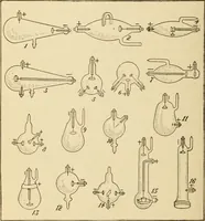 An illustration from Henry and Hora's modern electricity; a practical working encyclopedia (1915)