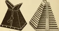 An illustration from Henry and Hora's modern electricity; a practical working encyclopedia (1915)