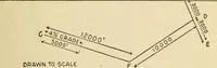 An illustration from Henry and Hora's modern electricity; a practical working encyclopedia (1915)