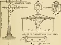 Picture 133 of 146 from Henry and Hora's modern electricity; a practical working encyclopedia (1915), leaf 328