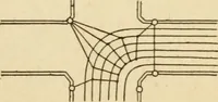 An illustration from Henry and Hora's modern electricity; a practical working encyclopedia (1915)