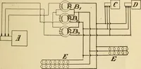 An illustration from Henry and Hora's modern electricity; a practical working encyclopedia (1915)