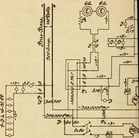 An illustration from Henry and Hora's modern electricity; a practical working encyclopedia (1915)